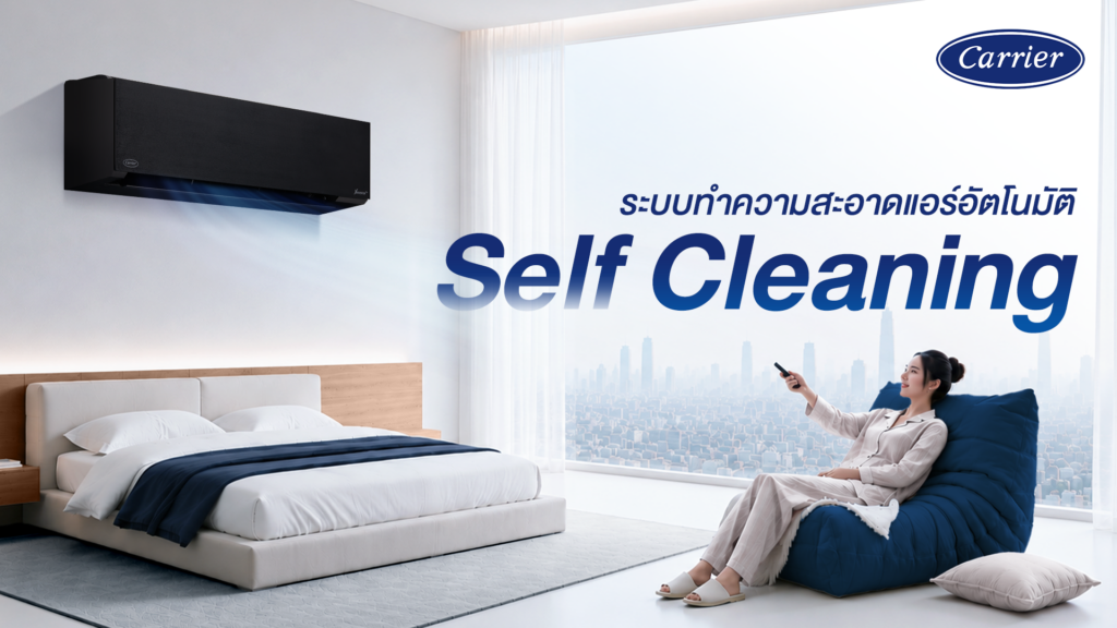 ระบบทำความสะอาดแอร์อัตโนมัติ Self Cleaning