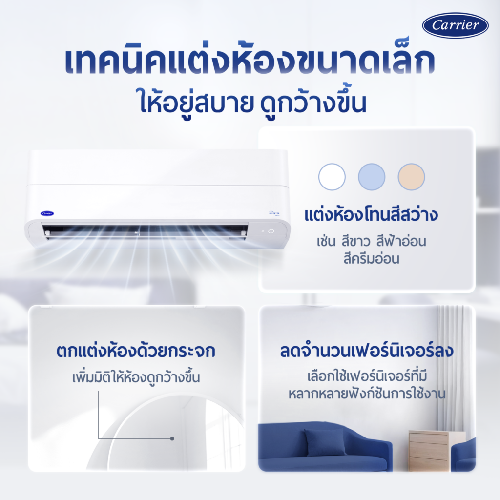 01-แนะนำแอร์สำหรับห้องขนาดเล็ก พื้นที่น้อย-2.png