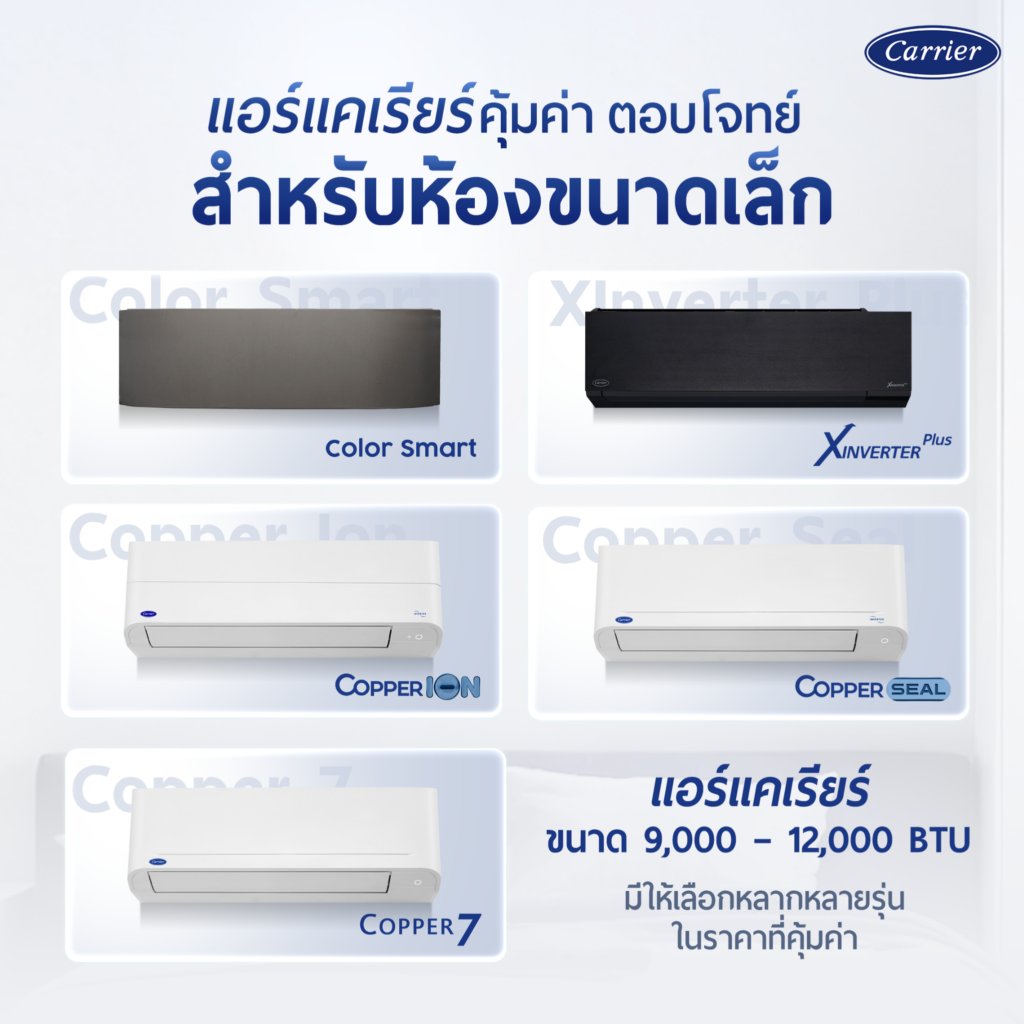 01-แนะนำแอร์สำหรับห้องขนาดเล็ก พื้นที่น้อย-3.png