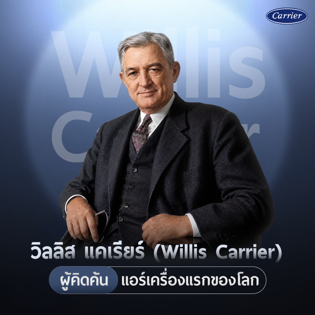 2. กว่า 124 ปีแห่งนวัตกรรมความเย็นจากแคเรียร์-AW-1.png
