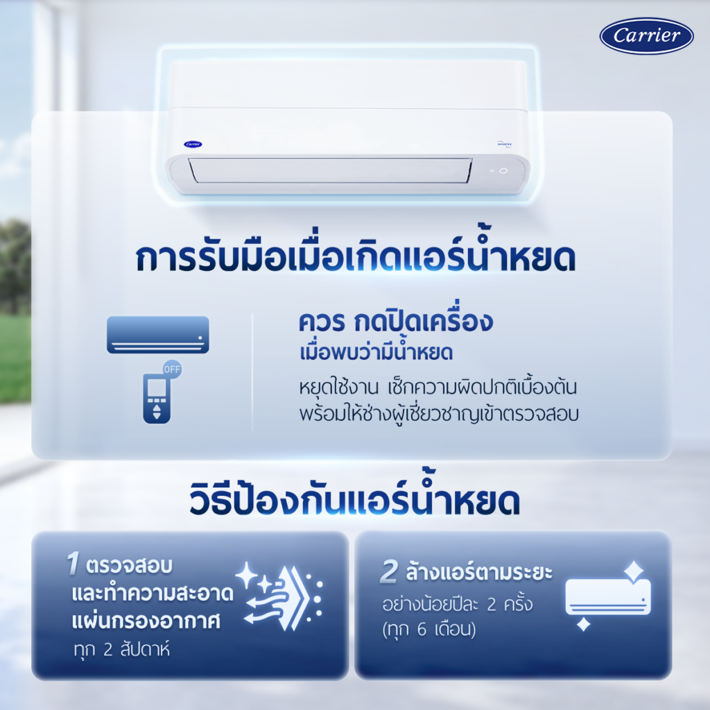 01-แอร์มีน้ำหยด ท่อน้ำทิ้งแอร์ตันทำยังไงดี _-2.png