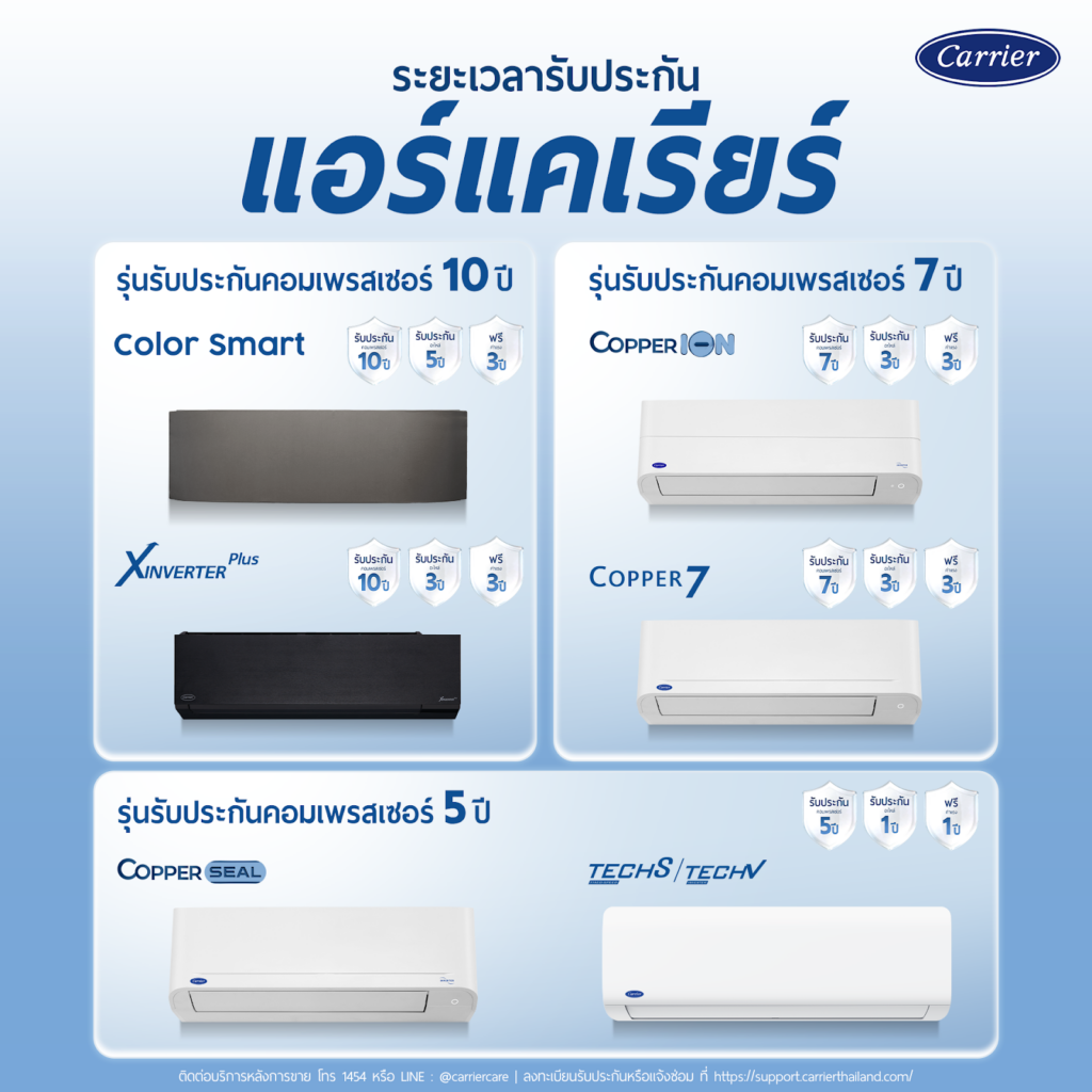 01_Carrier Warranty-1.png