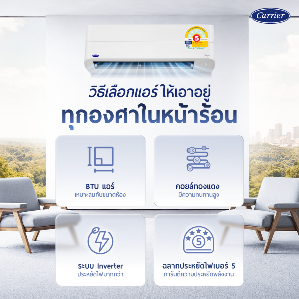 02_วิธีเลือกซื้อแอร์ให้เหมาะกับหน้าร้อน-1.png